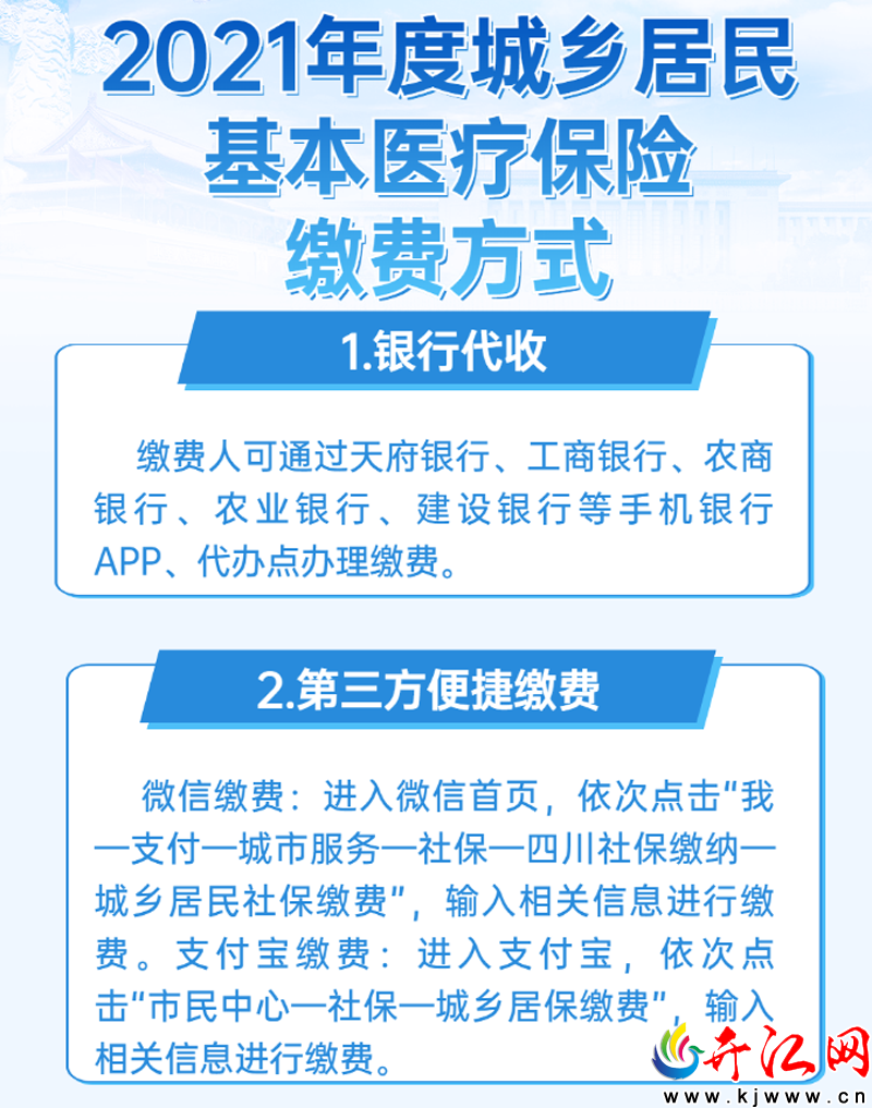 2021年城乡居民医保缴费方式多元化,更方便快捷